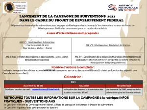 Lire la suite à propos de l’article Subventions de l&rsquo;Agence Nationale du Sport